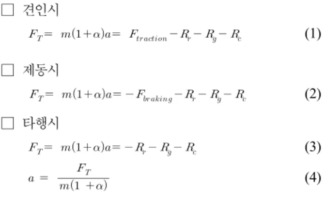 Fig. 1. Traction system of electric train.