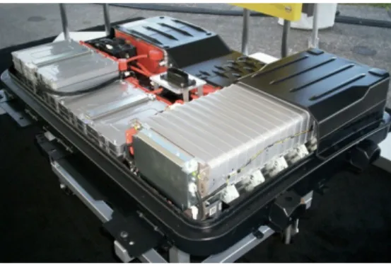 Fig. 2. Li-ion  battery of EV 