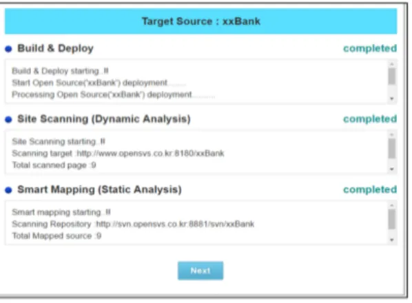 Fig. 5. The vulnerability analysis result for Scanning  and Smart Mapping