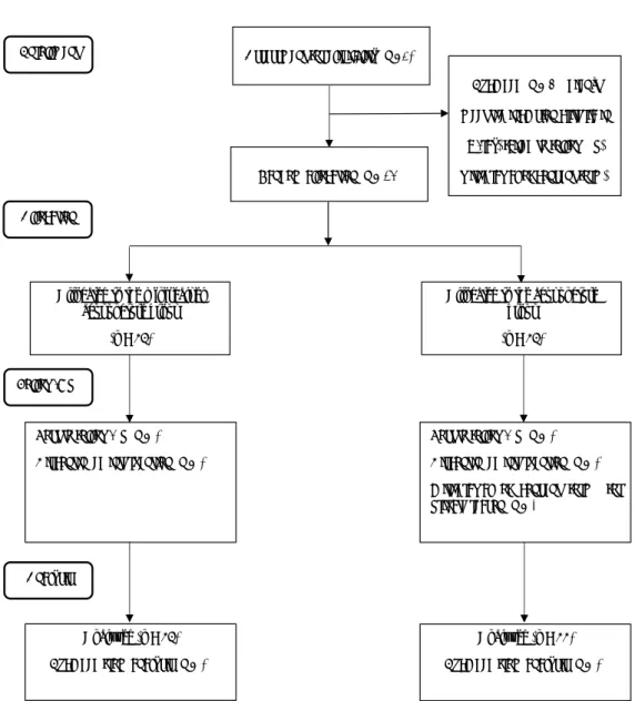 Table 2  Changes in visual analogue scale score for Knee osteoarthritis