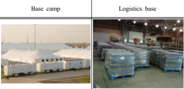 Fig. 5. U.S Disaster response base, www.fema.gov 