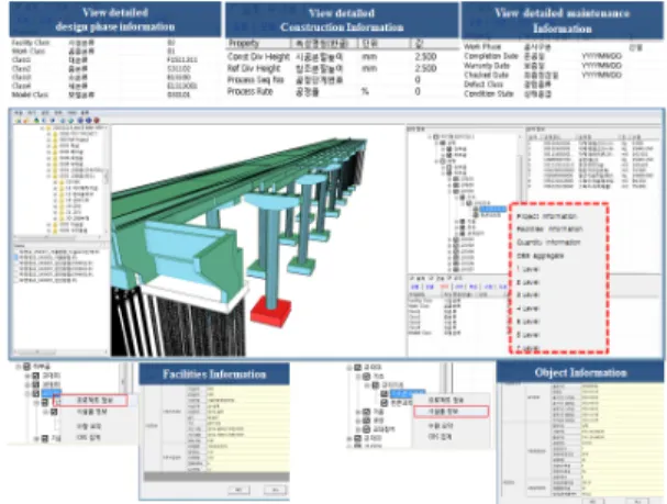 Fig. 5. Bridge BIM Library property caes 3.3.2 BIM기반 WBS 정보구현 방법 (1) WBS 정보구현  시스템  화면구성 WBS기반으로  공정·공사비  통합관리체계를  정립하여  예정공정표  대비  교량시설물  공사진척현황,  부위별  공사 비  등의  파악이  가능  할  수  있도록  IFC기반  공정정보  뷰 어를  구축하였다
