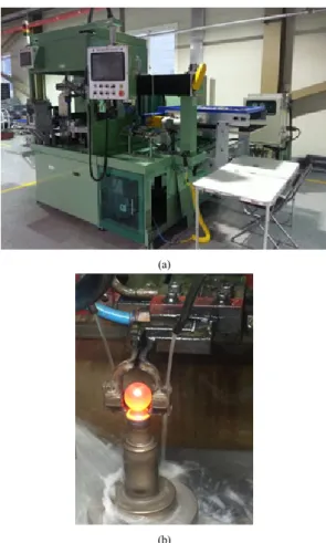 Fig. 2. High frequency heat treatment of ball stud        (a) Equipment (b) High frequency heat treatment 