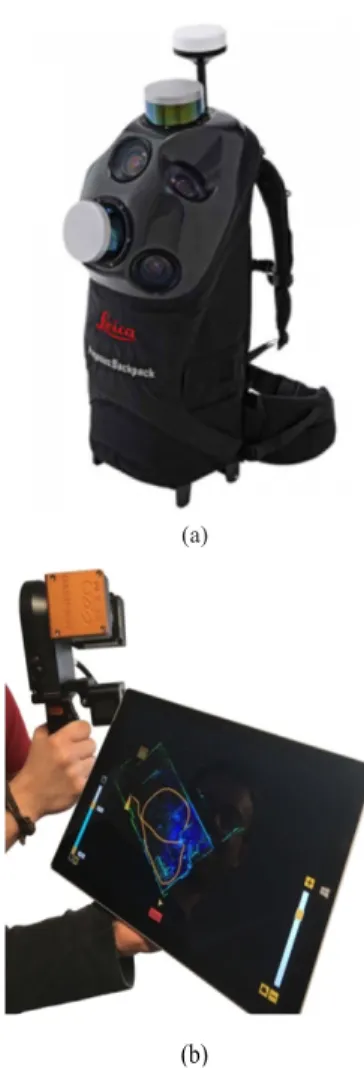 Fig. 6.  Handheld MMS (a) P model (b) G model