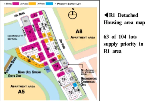 Fig. 2. Each block map of site R1 