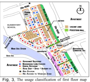 Fig. 3. The usage classification of first floor map  in R1 detached House area 