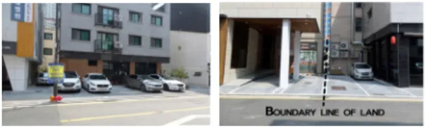 Fig. 5. Typical Parking Style – Parking type in front  of shop and Parking type beside of shop 