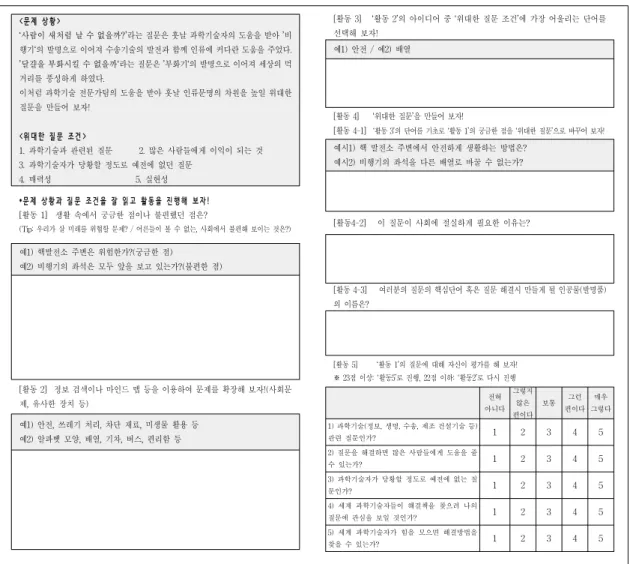 Fig. 2. Developing teaching and learning materials for 'problem creation' activities