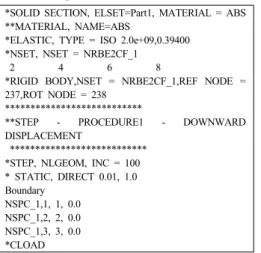 Table 4. Example of Calculix Simulation Condition Script