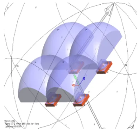 Fig. 4.  Initial optical system with an aspheric surface on  fly-eye lens ( ) ( ) ( ) ( ) ( + ) + ( + ) + ( + ) + L+++++−+=+25422322222222222111yxDyxCyxByxAyxckyxzc (2) 