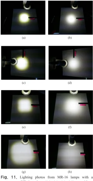 Fig.  11.  Lighting photos from MR-16 lamps with a  diffusion sheet ((a), (c), (c), (g)) or without  ((b), (d), (f), (h))