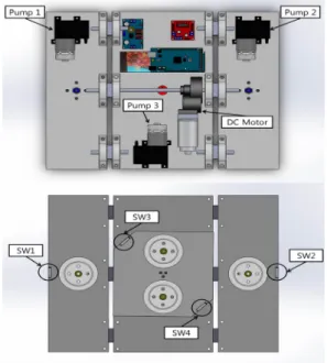 Fig. 6에는  로봇  구동의  flowchart가  나타나  있다.  초 기에  로봇을  벽면에  부착하기  위해  3개의  진공펌프 (Pump1, 2, 3)를  모두  구동하여  진공패드와  벽면사이의  진공을  생성해  부착한다