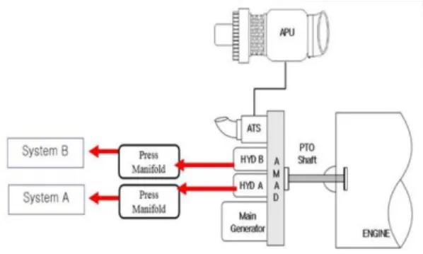 Fig. 1. The helmholtz type resonator