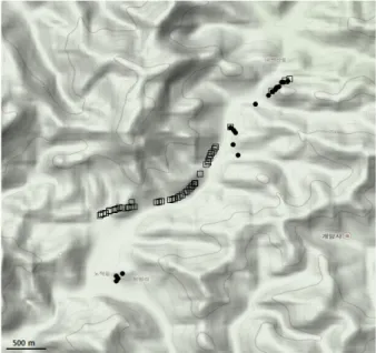 Fig. 1. Location of sampled mother trees (dots) and surrounding male trees (squares) of Pinus densiflora population in Buan,  South Korea.으로서, 타가수정은 집단간 유전적 교류를 촉진하고 집단의 유전적 구조를 안정적으로 유지시켜주는데 반하여, 자가수정은 집단간 유전적 교류를 제한할 뿐만 아니라 집단내 유전변이를 감소시킬 수 있다(Adams, 199