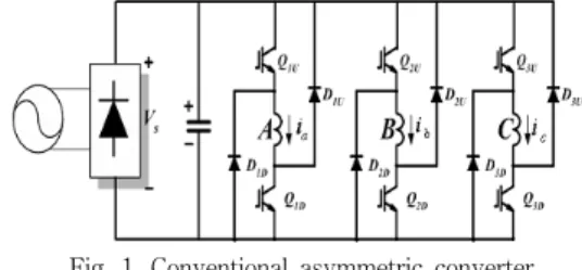 Fig.  1.  Conventional  asymmetric  converter