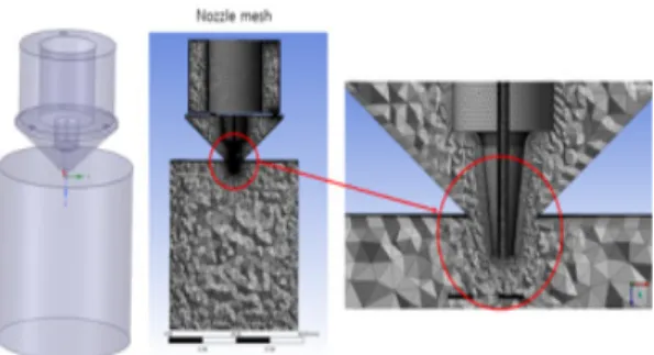 Fig. 2.  Computational mesh of ultrasonic atomizing nozzle
