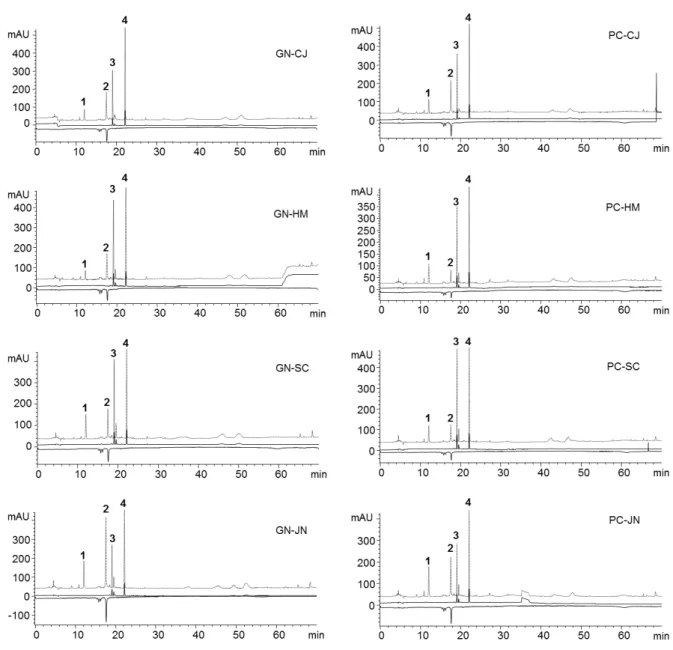 Fig. 4. Continued.