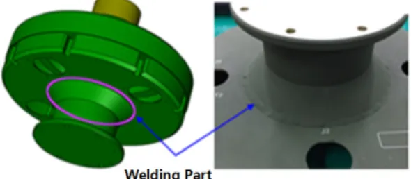 Fig. 7. Structure of welding part