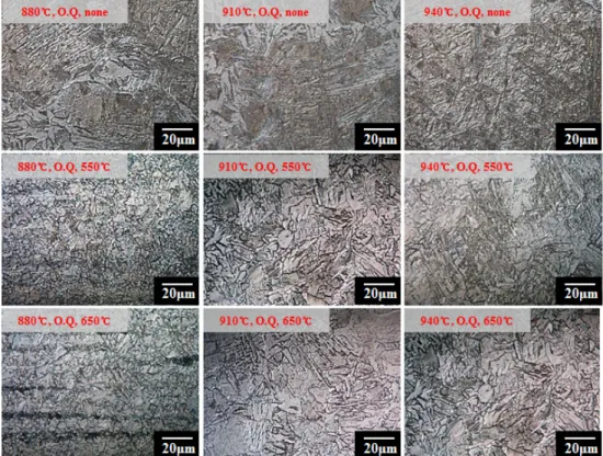 Fig. 7.  OM images of oil quenching specimens(Austenization temp., Cooling method, Tempering temp.)
