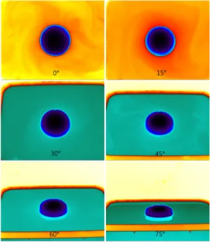 Fig. 7.  Angular-dependent radiance of ice