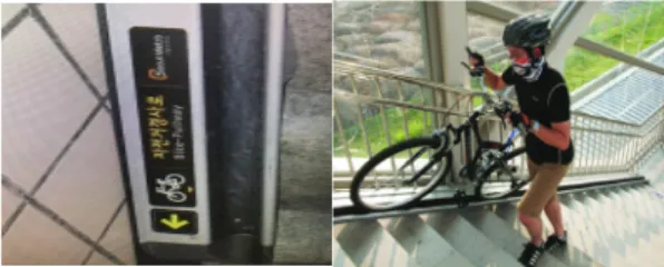 Fig. 7. Bike ramp installation example