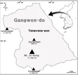 Table 1. Investigation dates and routes of survey area