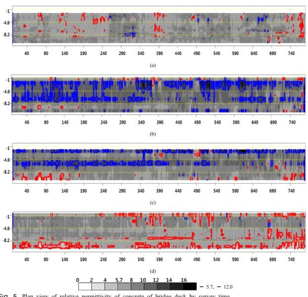 Fig. 6. Deteriorated depth on the surveyed bridge deck
