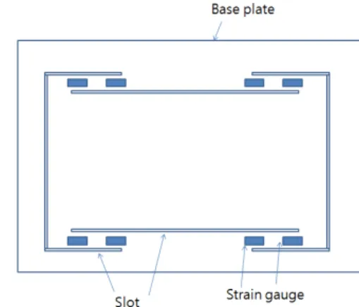Fig. 3.  Wheatstone bridge circuit 