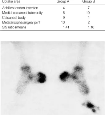 Table 5. Bone Scan: Uptake Area of the Foot (number of ca- ca-ses) &amp; SIS Ratio