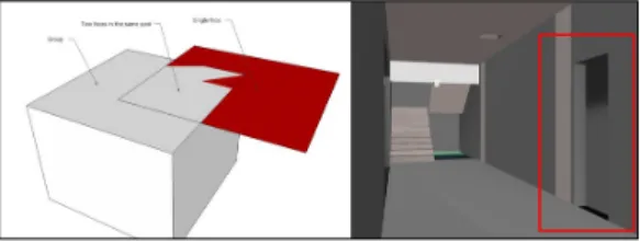 Fig. 12. Location error between BIM model data and 3D  model data using 5cm high resolution aerial image
