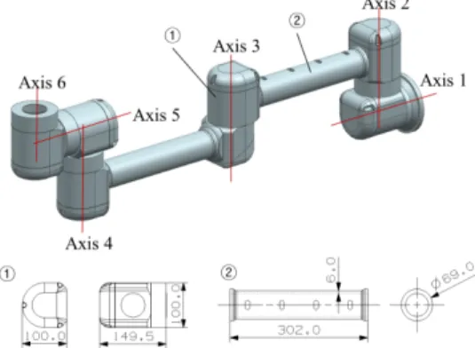 Fig. 4. Coordinates of pem nuts