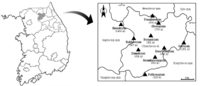 Fig. 1. Map of investigated area. 산, 화악산)을 선정하여 식물상과 식생구조를 밝히고 이 결 과를 자연보존의 기초자료로 활용하고자 한다