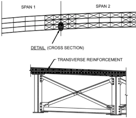 Fig.  2. I-39 Northbound Wisconsin River Bridge  (adapted from [13]) 