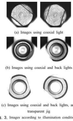 Fig. 3. Images according to illumination condition 2.2  영상  전처리