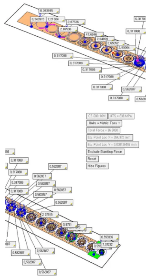 Fig. 14. Final strip layout and result