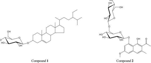 Fig. 1. Structures of compound 1 and compound 2 isolated from seeds of Cassia mimosolides var