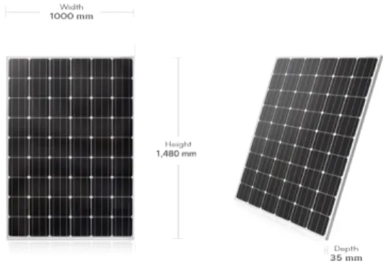 Fig. 1. Solar module used for the tracker                  (a)  Front  view  (b)  Side  view