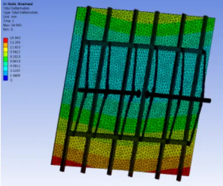 Fig. 21. Total deformation at 60°