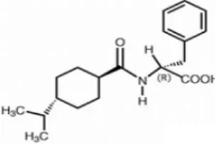 Fig. 1. Structure of nateglinide