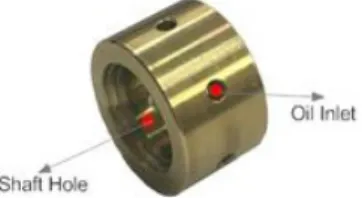 Fig. 1. Journal bearing of Full-floating type