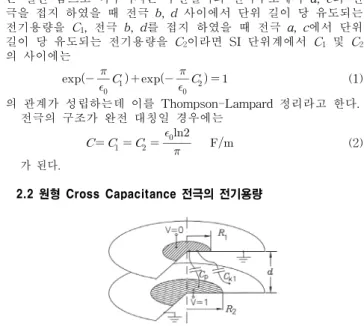 Fig. 1  Principle  of  the  Thompson-Lampard  theorem