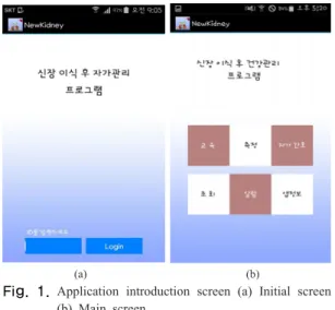 Fig. 2.  Education screen