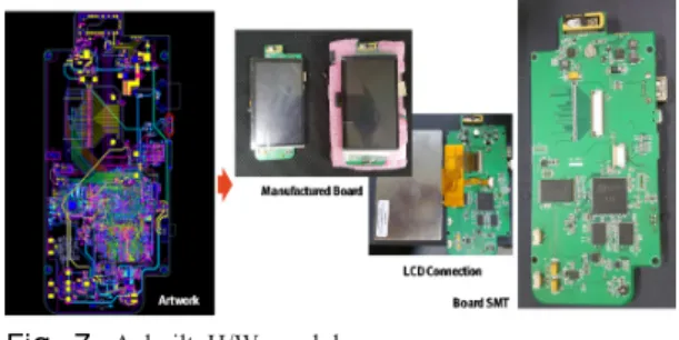 Fig. 8.  A middleware processing mechanism for sending  the location of mobile phones