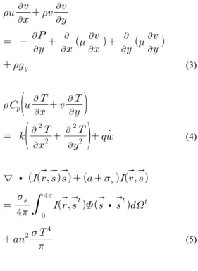 Fig. 1. Modeling of deaerator floor