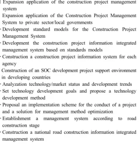 Table 4. Specific Task ■ Expansion application of the construction project management  system