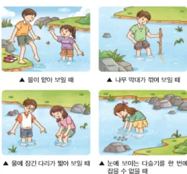 Fig. 9.  Examples  of  using  cartoon  (6-1).