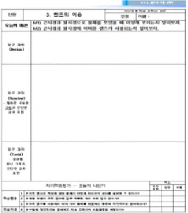 Fig. 3.  Student-led  workbook.