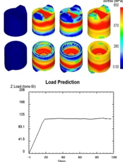Fig. 5.는  1차  냉간단조  해석  결과를  보여주고  있다.  해석결과  예비성형체의  최종치수에  만족을  하였으며,  미 충진은  발생하지  않았다