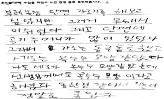 Fig. 1.  An  example  of  student’s  emotional  diary.