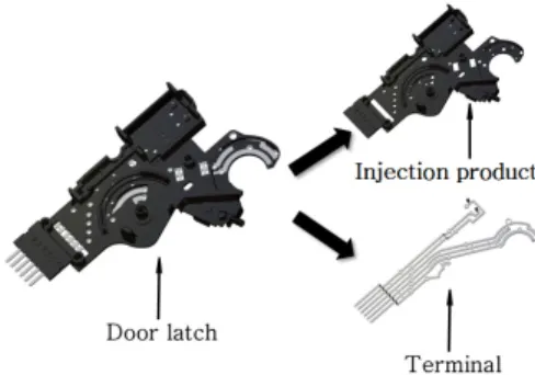 Fig. 1. 3D modelling of door latch assembly